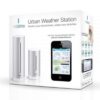 Netatmo - Personal Weather Station