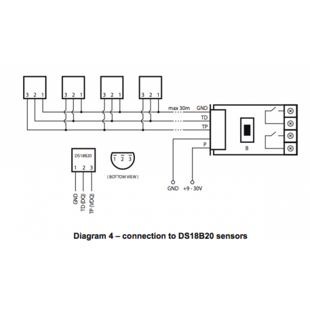 Temperature Sensor 1-Wire Waterproof - Image 2
